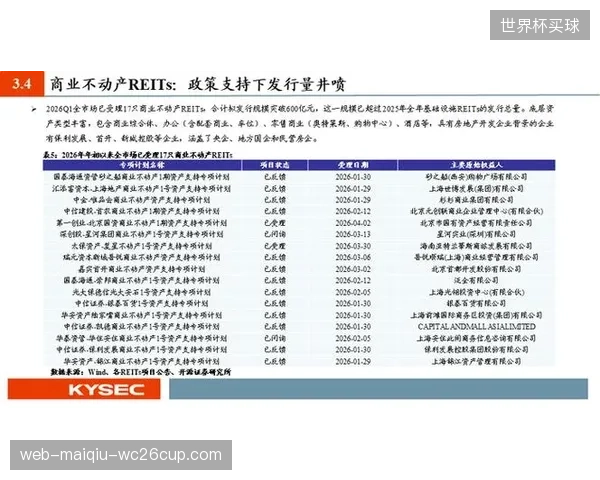 2026年后，首批体育场馆基础设施REITs将检验其作为存量资产证券化路径的有效性
